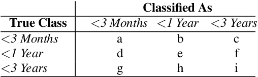 table 4