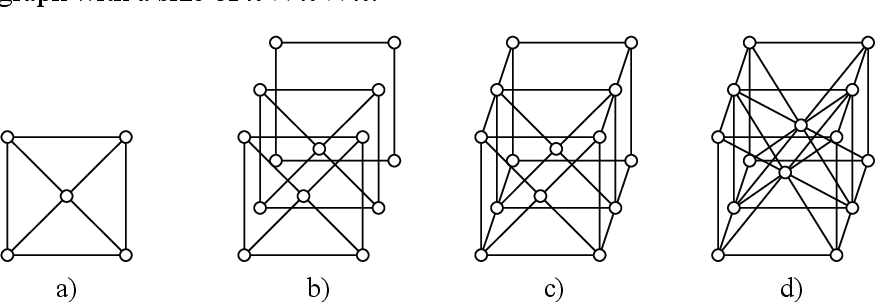 figure B.18