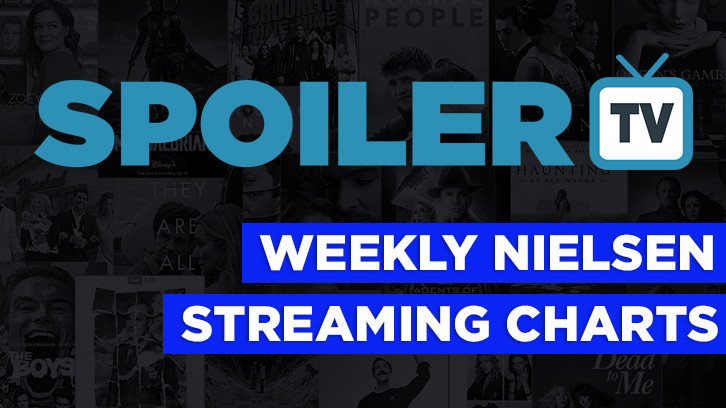 #TheUmbrellaAcademy , #AmericanMurder, #EmilyinParis and #LoveisBlind are This Weeks Nielsen Top 20 Streaming Chart *Updated 15th September 2024*