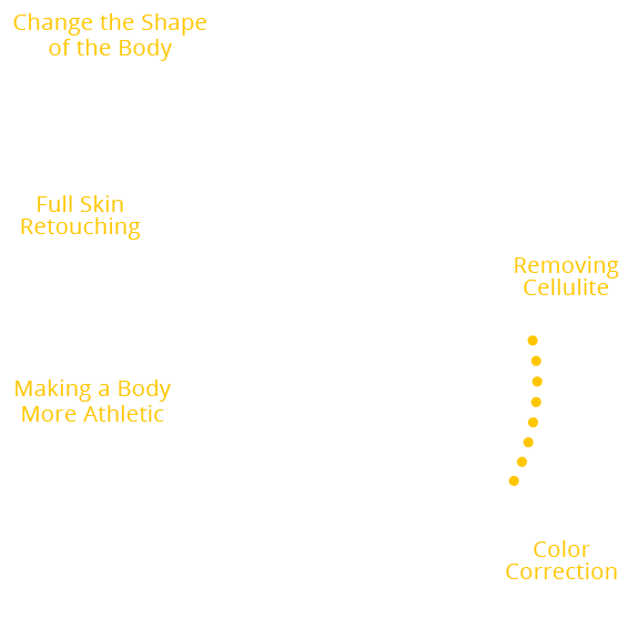 body photo processing services