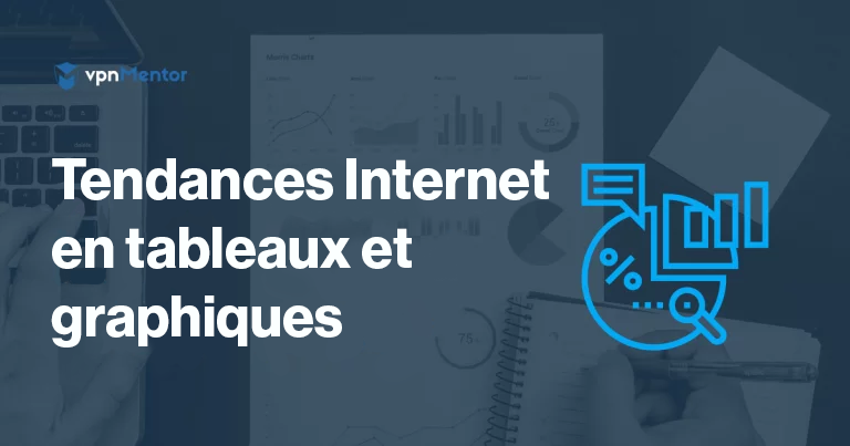 Tendances Internet 2025 : statistiques et infos aux États-Unis et tout autour du monde