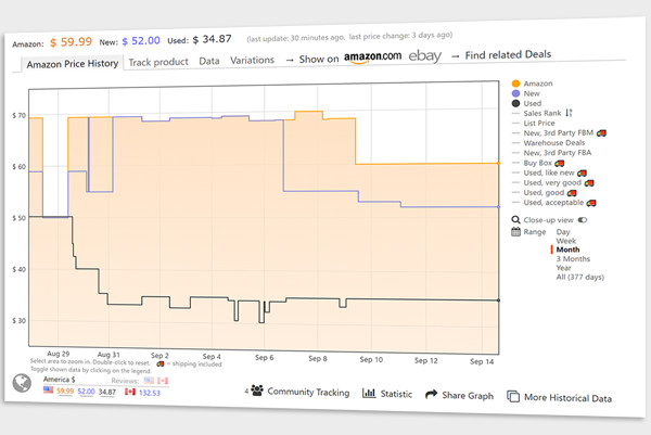 pricehistory