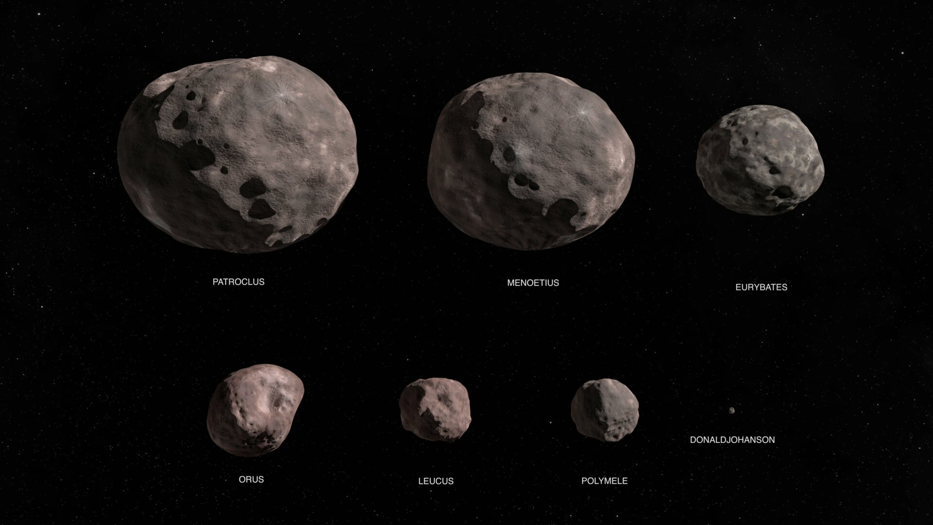 Depiction of the seven Trojan asteroids on Lucy’s itinerary. 