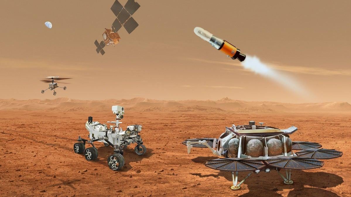 An illustration of the robotic team that will be used to collect and return samples from Mars.