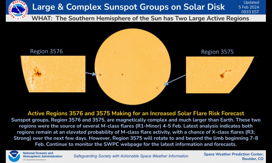 Graphic: NOAA