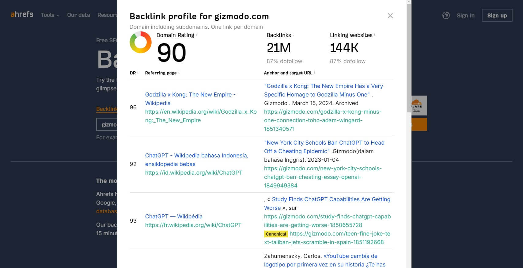 Ahrefs Backlink Checker