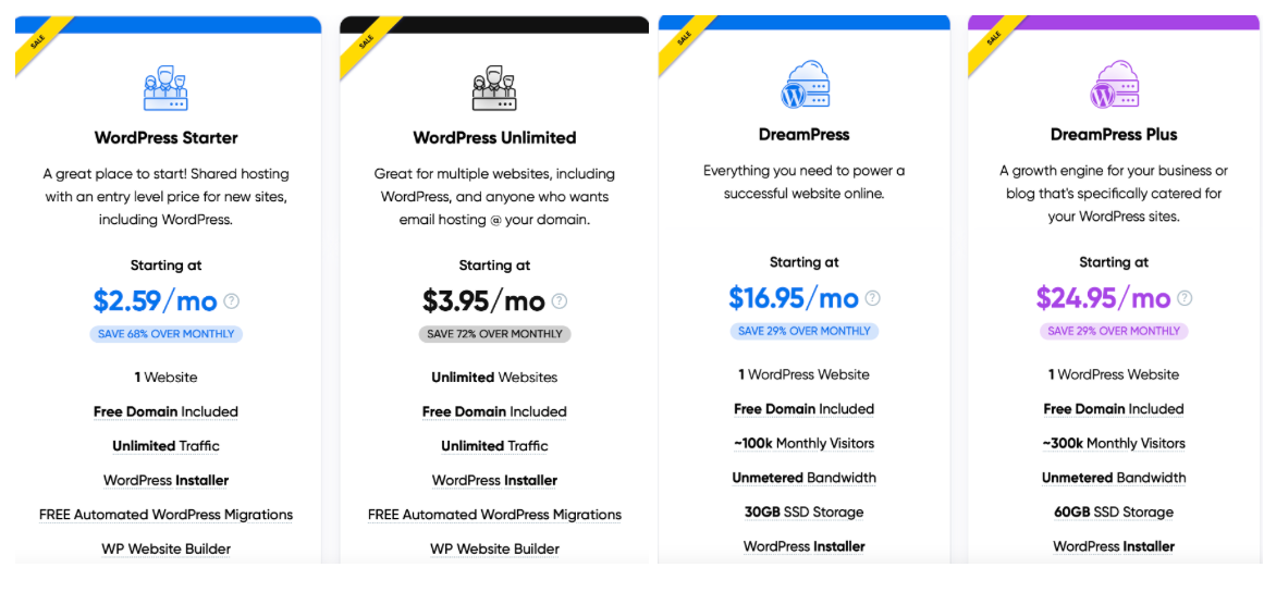 Dreamhost WordPress Hosting Plans