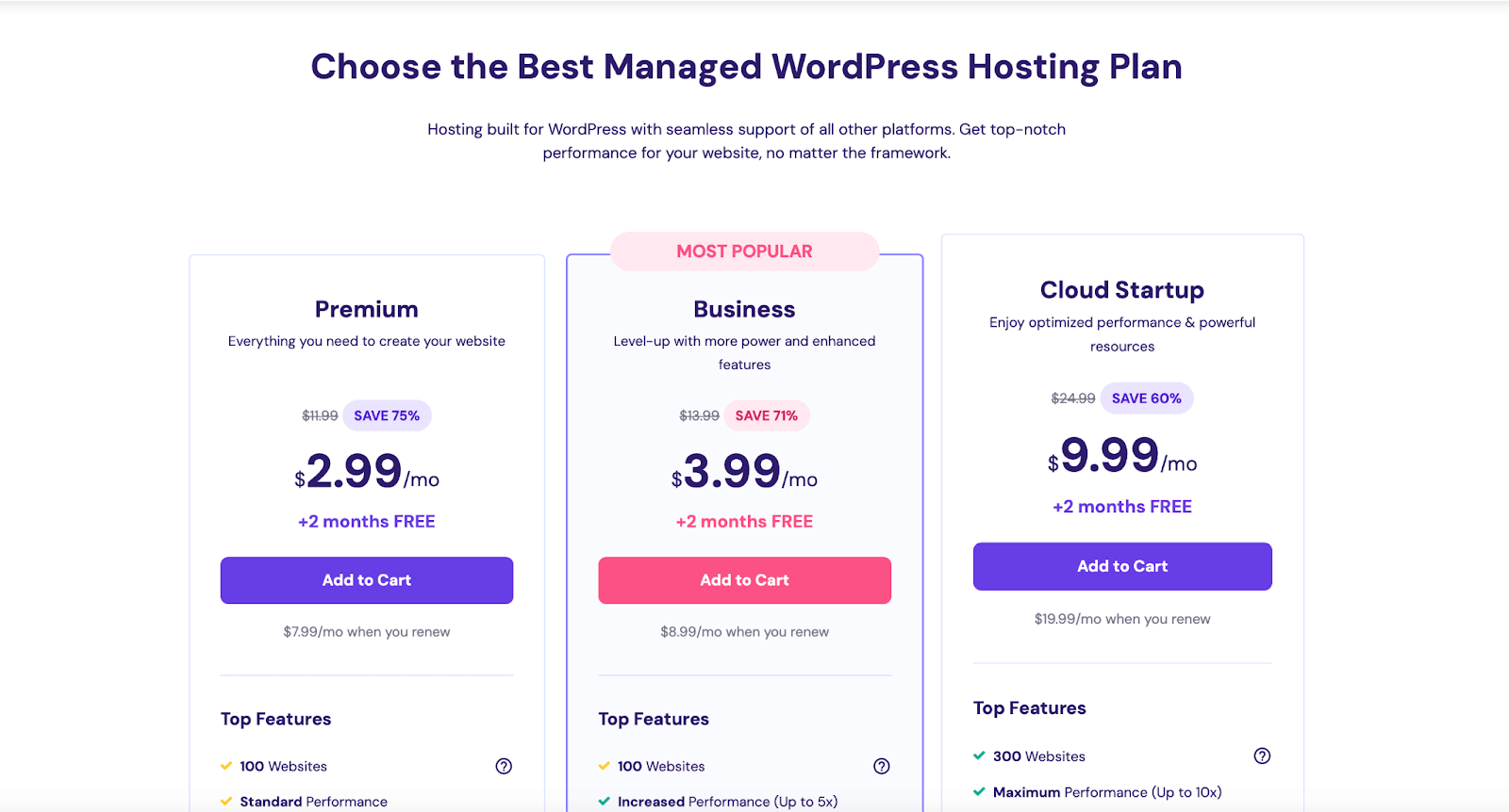 Hostinger Managed Wp Hosting Plan