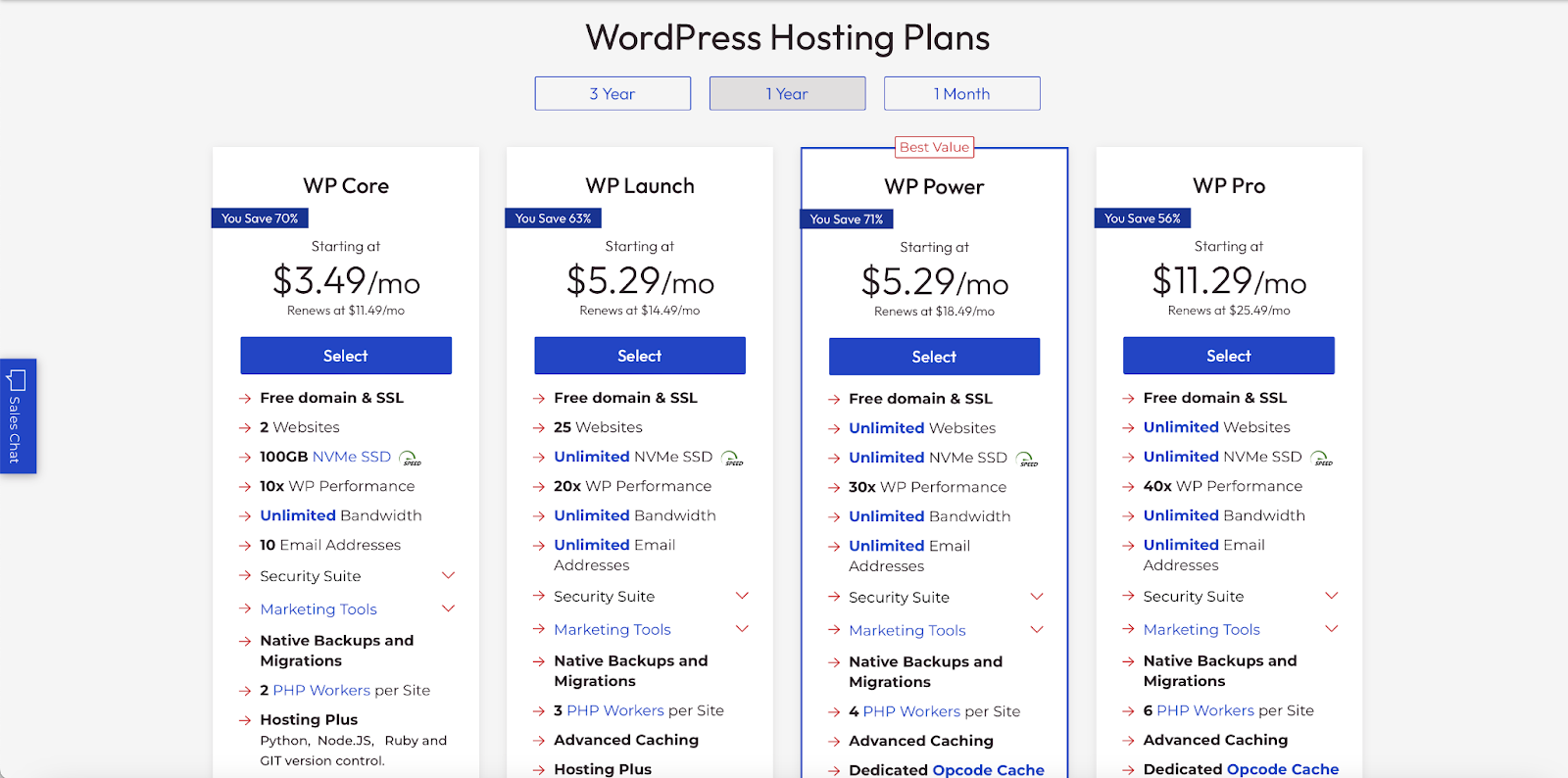 Inmotion Wp Hosting Plans