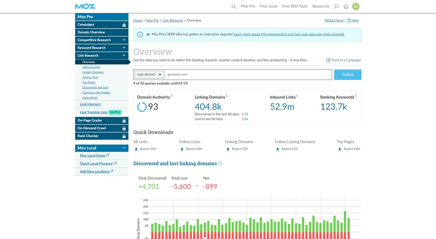 Moz Pro Link Research