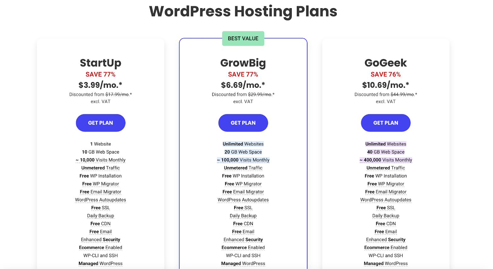 SiteGround WordPress Hosting Plans