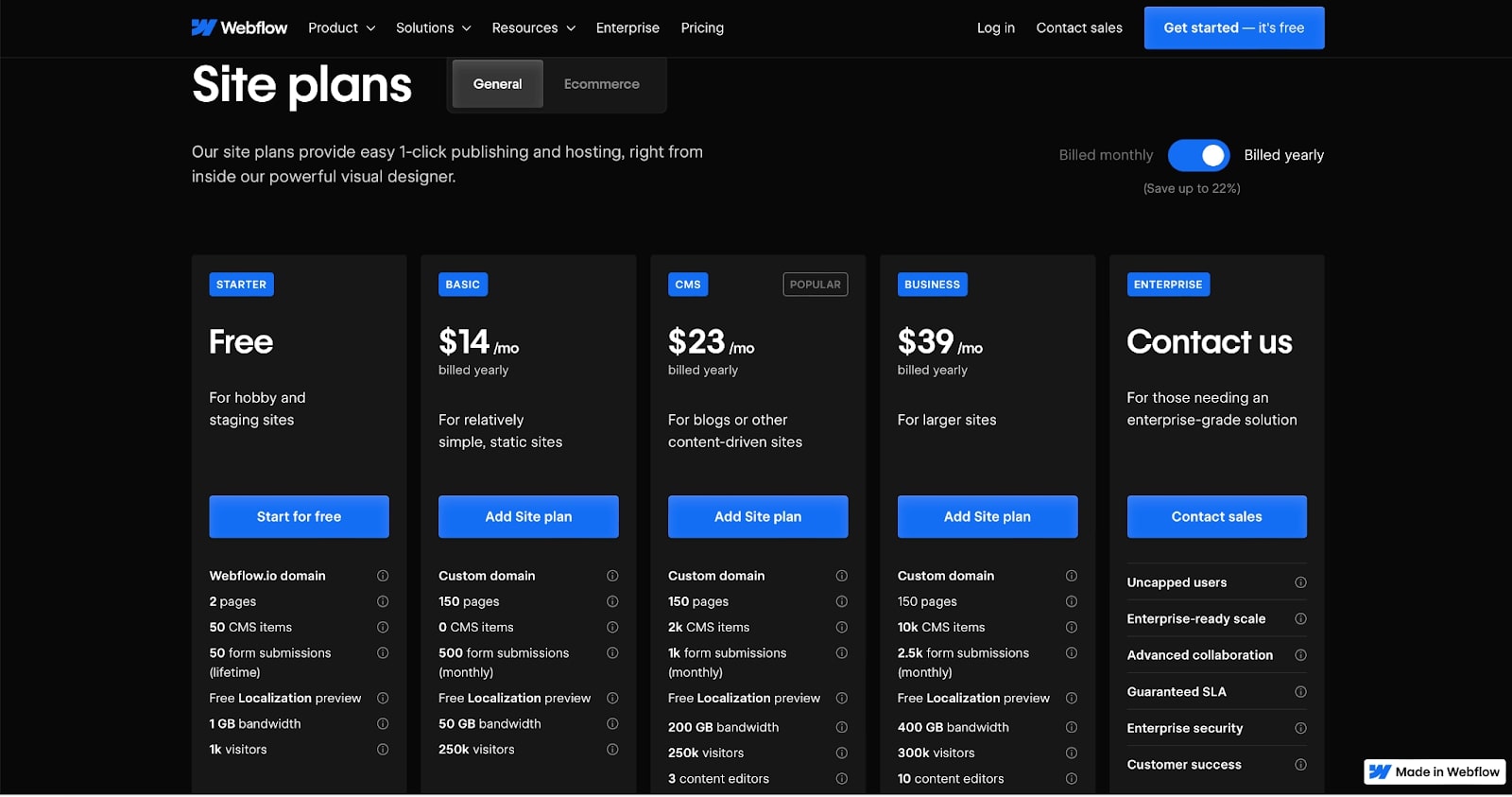 Webflow Site Plans