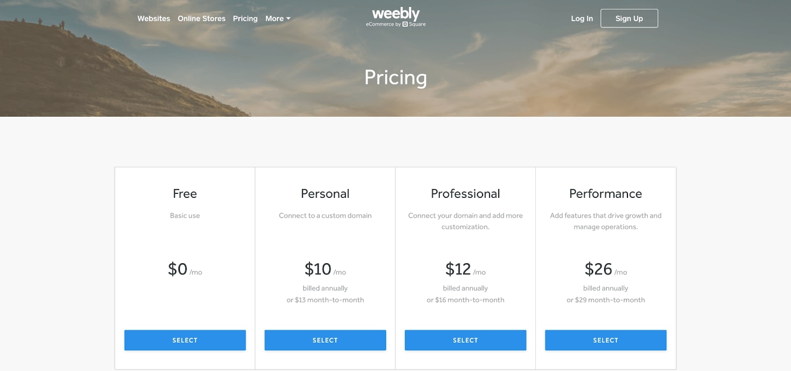 Weebly Pricing Plans