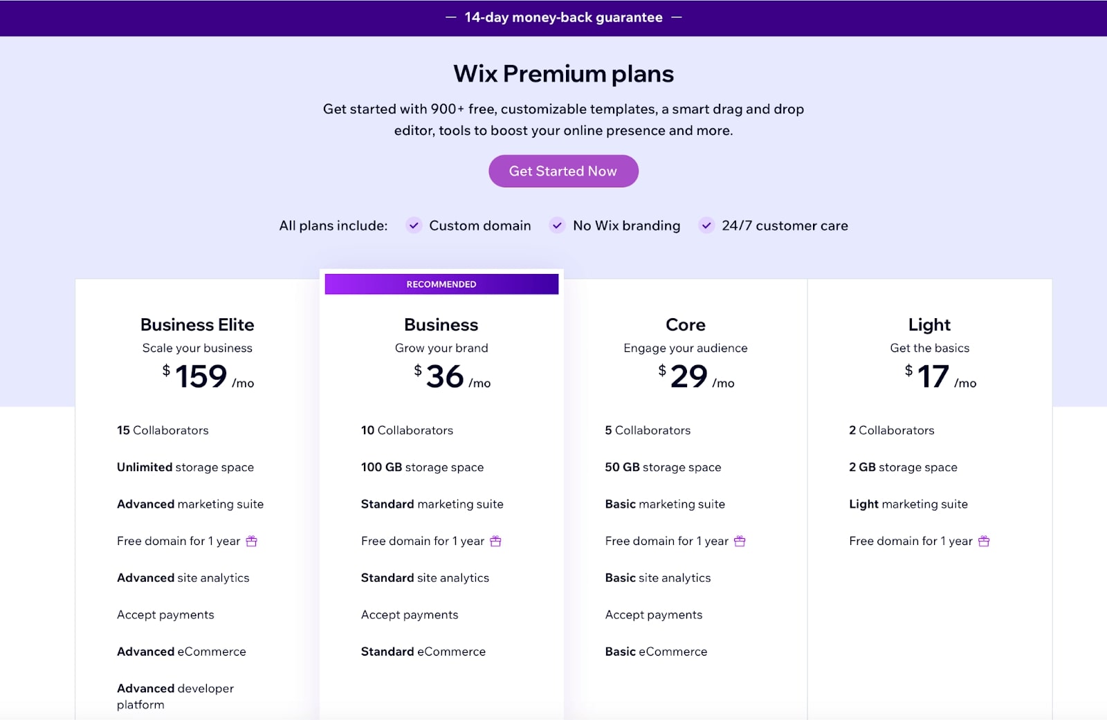 Wix Premium Plans