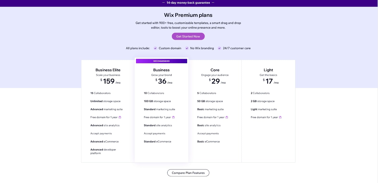 Wix Pricing Plans