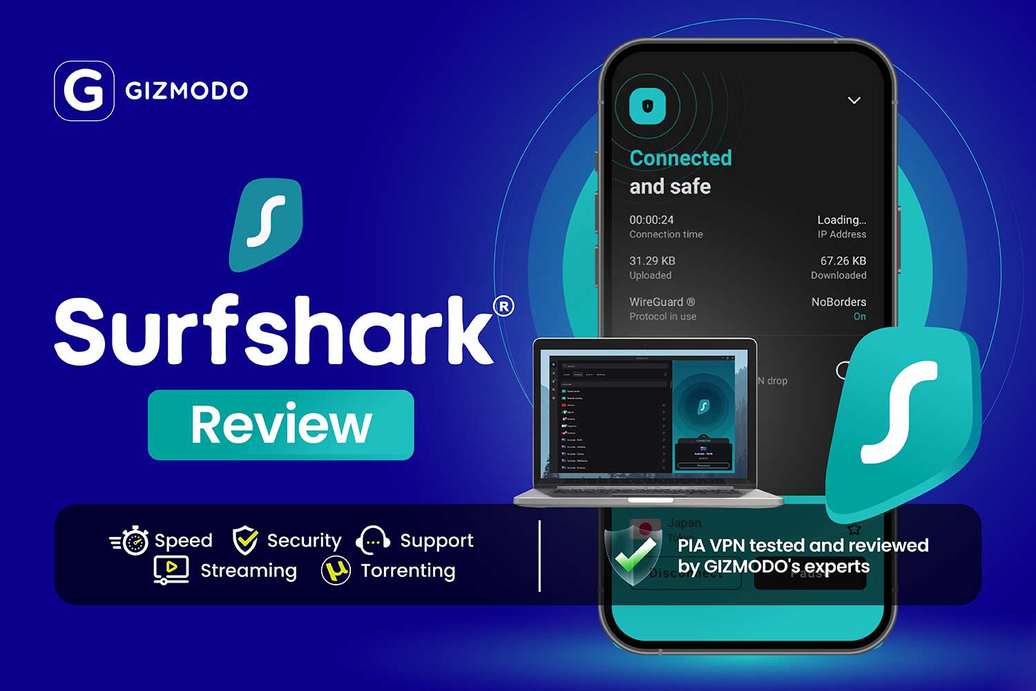 Surfshark Review