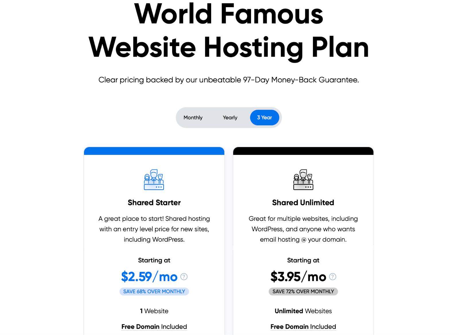 Dreamhost Shared Hosting Plans