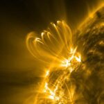 Coronal Loops