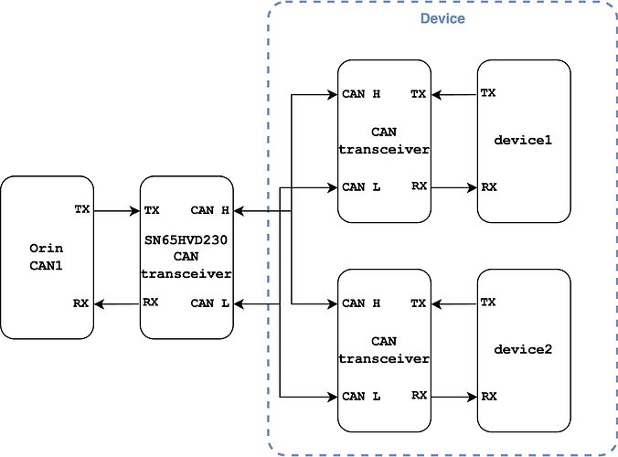 Untitled Diagram