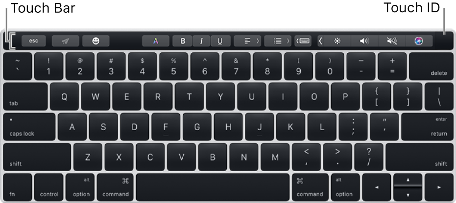 Teclado con Touch Bar arriba; Touch ID está ubicado en el extremo derecho de Touch Bar.