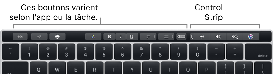 La Touch Bar avec des boutons qui varient en fonction de l’app ou de la tâche à gauche et la Control Strip condensée à droite.