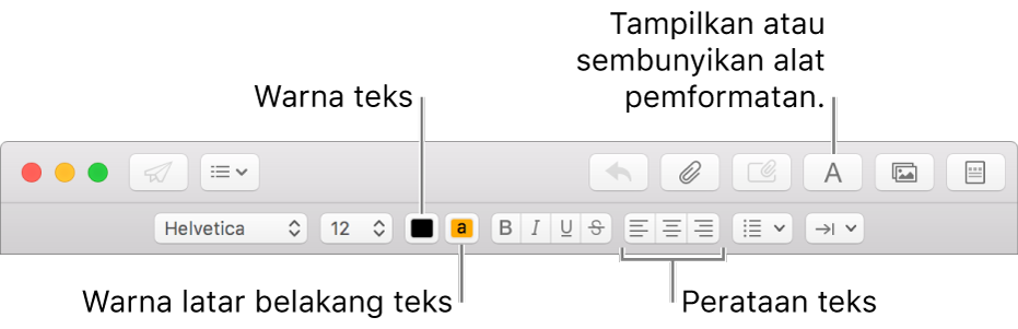 Bar alat dan bar pemformatan di jendela pesan baru yang menandakan tombol warna teks, warna latar belakang teks, dan perataan teks.