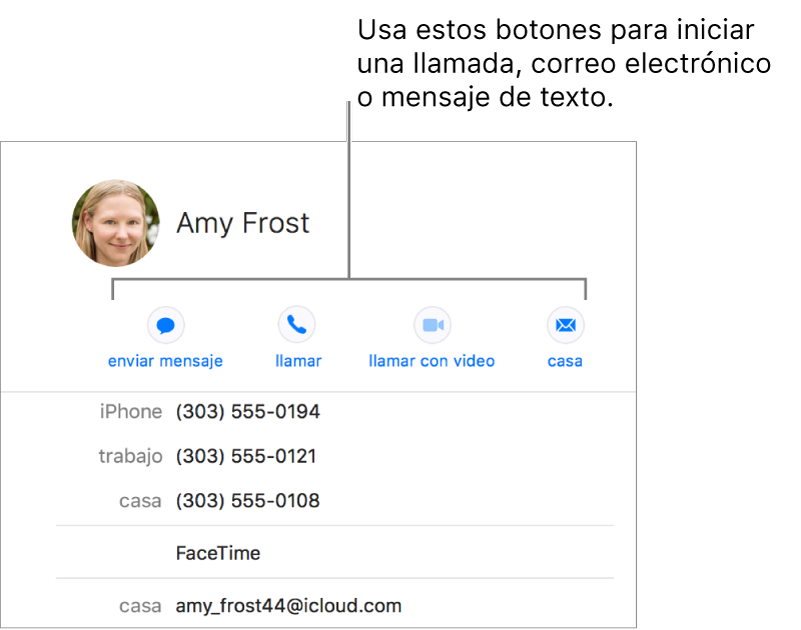 Una tarjeta de contacto mostrando los botones ubicados debajo del nombre del contacto. Puedes usar estos botones para enviar un mensaje de texto o un correo, o iniciar una llamada de video, audio o teléfono.