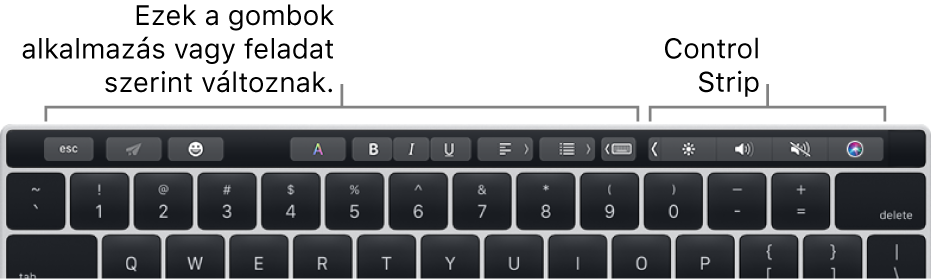 A Touch Bar, bal oldalán az adott alkalmazás vagy feladat alapján változó billentyűkkel, jobb oldalán pedig a visszazárt Control Strippel.