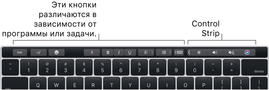 Панель Touch Bar с кнопками, отображение которых зависит от программы и выполняемых действий, слева и со свернутой полосой управления Control Strip справа.