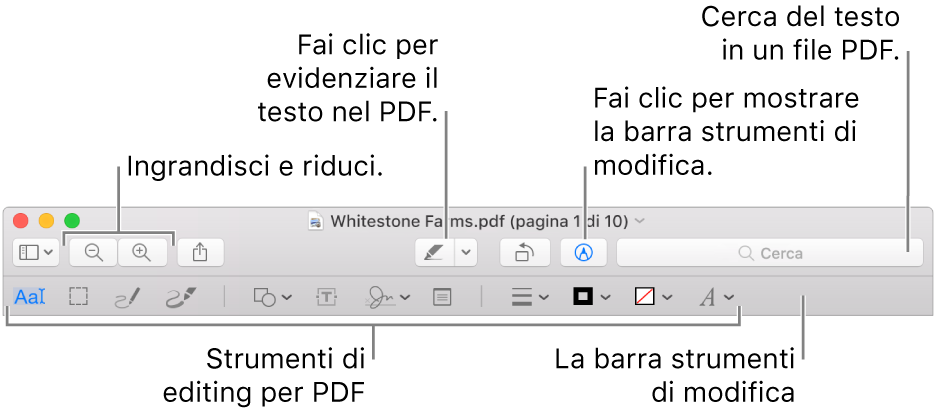 La barra degli strumenti Modifica per modificare un PDF.