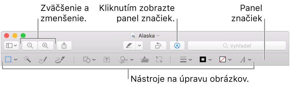 Panel značiek na úpravu obrázkov.