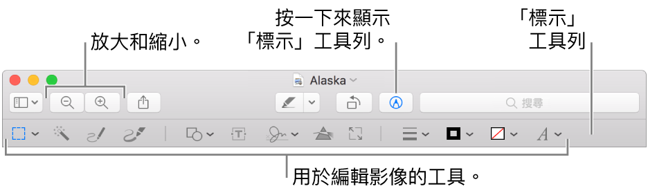 用於編輯影像的「標示」工具列。