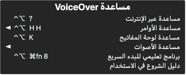 قائمة مساعدة VoiceOver هي لوحة تحتوي على العناصر التالية، من أعلى لأسفل: مساعدة عبر الإنترنت، ومساعدة الأوامر، ومساعدة لوحة المفاتيح، ومساعدة الأصوات، وبرنامج تعليمي للبدء السريع، ودليل الشروع في الاستخدام. على يسار كل عنصر يوجد أمر VoiceOver الذي يقوم بعرض العنصر، أو سهم للوصول إلى قائمة فرعية.