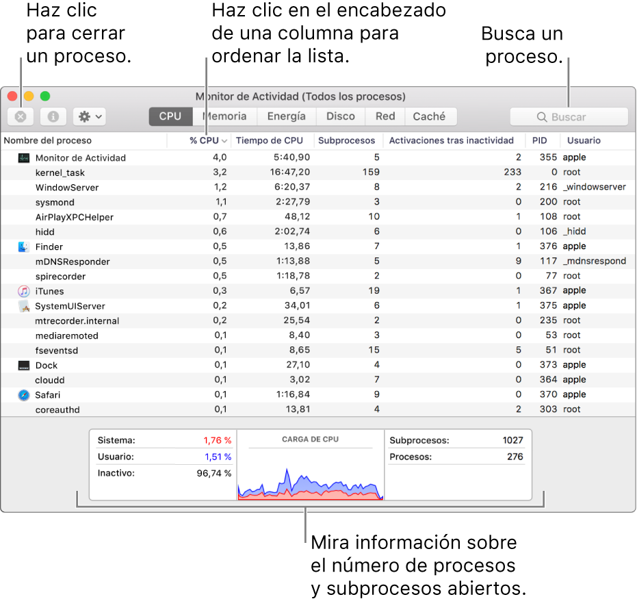 Ventana de Monitor de Actividad con la actividad de la CPU. Para salir de un proceso, haz clic en el botón “Forzar salida” de la parte superior izquierda. Para ordenar los datos de una columna, haz clic en la cabecera de la columna. Para buscar un proceso, introduce tu nombre en el campo de búsqueda. En la parte inferior de la ventana, puedes ver información sobre el número de procesos y subprocesos abiertos.