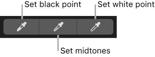 Three eyedroppers used to select the black point, midtones, and white point of the photo.