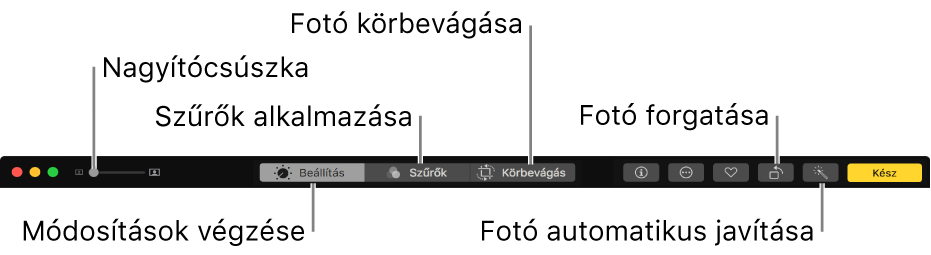 A Szerkesztés eszközsor, a módosítások, szűrők és vágások beállításainak megjelenítésére szolgáló gombokkal.