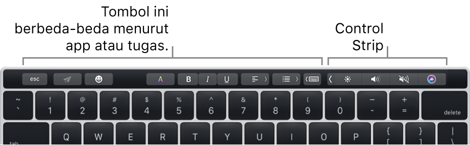 Touch Bar dengan tombol yang berbeda-beda menurut app atau tugas di sisi kiri dan Control Strip yang diciutkan di sisi kanan.