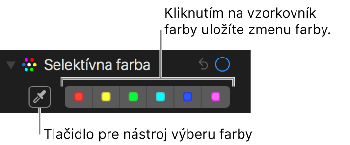 Ovládacie prvky Selektívna farba zobrazujúce tlačidlo Kvapkadlo a vzorkovníky farieb.