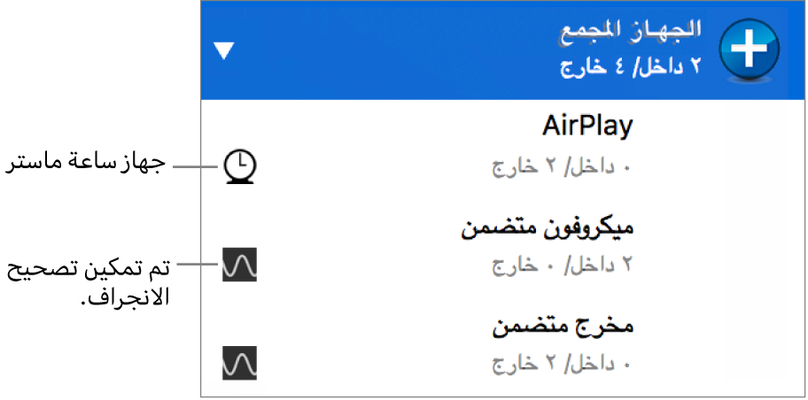 أجهزة صوت تم دمجها لإنشاء جهاز مجمَّع