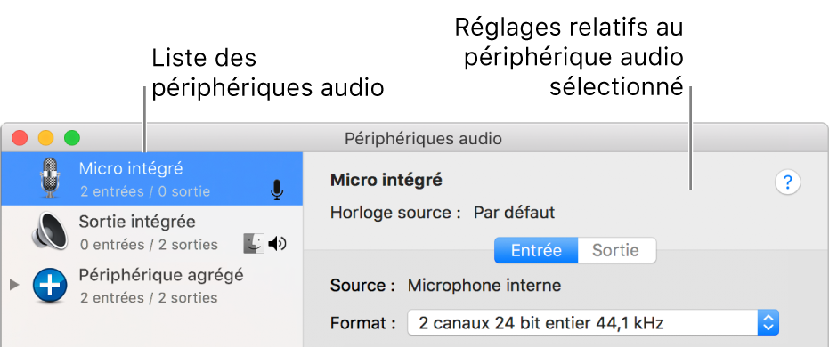 La fenêtre Périphériques audio.
