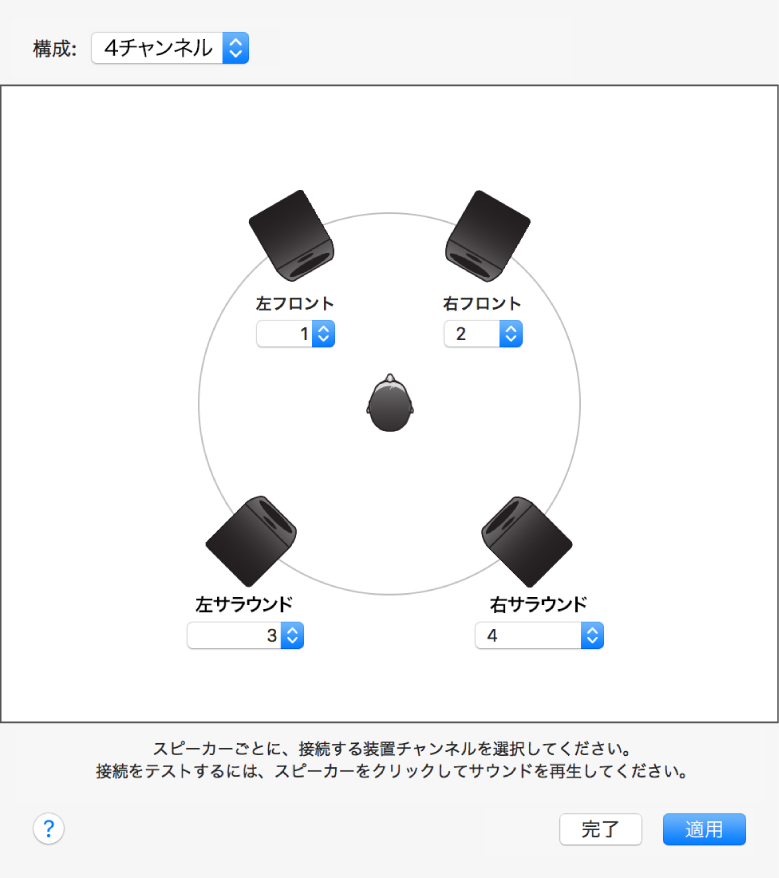 「スピーカーを構成」ダイアログ。4 チャンネルスピーカーの構成が表示されています。