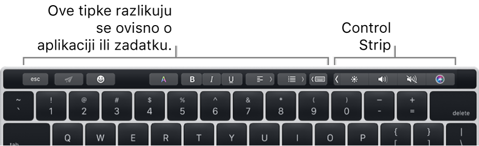 Touch Bar s tipkama koje se razlikuju ovisno o aplikaciji ili zadatku s lijeve strane i sažetoj traci Control Strip s desne.