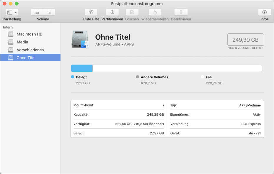 Vier Volumes eines APFS-Containers in der Seitenleiste des Festplattendienstprogramms.