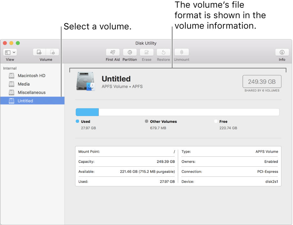 The Disk Utility window showing a Mac OS Extended volume.