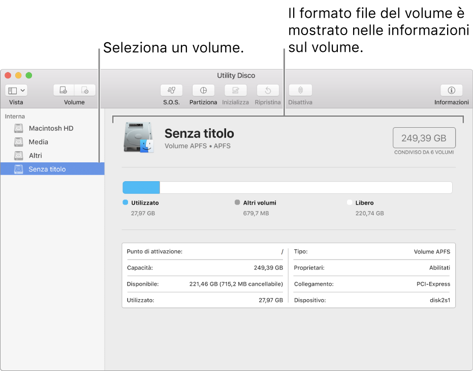 Finestra di Utility Disco che mostra un volume Mac OS esteso.
