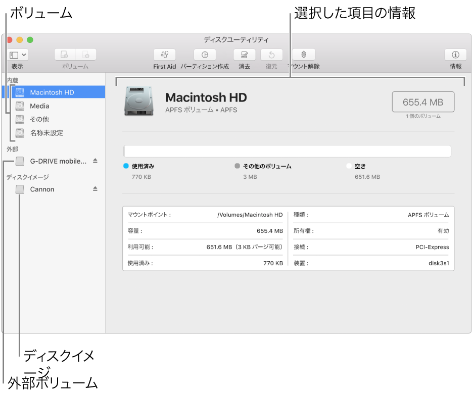 「ディスクユーティリティ」ウインドウ。内蔵ディスクの APFS ボリューム、外付けディスクのボリューム、ディスクイメージが表示されています。