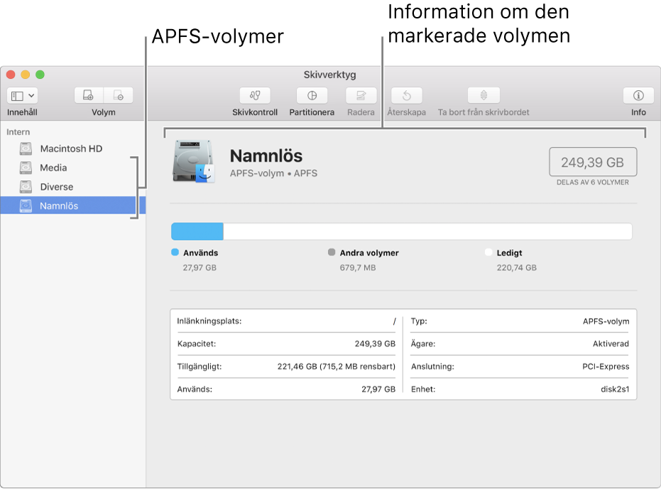 En APFS-volym markerad i sidofältet som visar information om volymen.