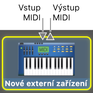 MIDI vstup a MIDI výstup pro MIDI zařízení