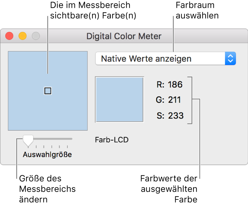 Das Fenster „Digital Color Meter“ mit ausgewählten Farben im Messbereich links, dem Einblendmenü „Farbraum“, den Farbwerten und dem Schieberegler „Auswahlgröße“ für den Messbereich