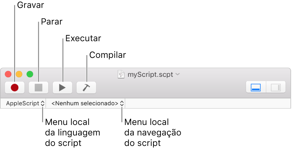 Barra de ferramentas do Editor de Scripts, mostrando os controles para gravar, parar, executar, compilar, linguagem do script e navegação.